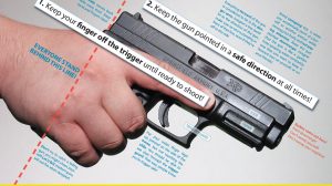 reglas-de-seguridad con armas de fuego