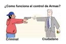 Control de Armas - Tiro Defensivo Peru