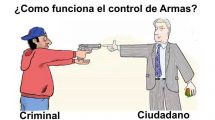 Control de Armas - Tiro Defensivo Peru